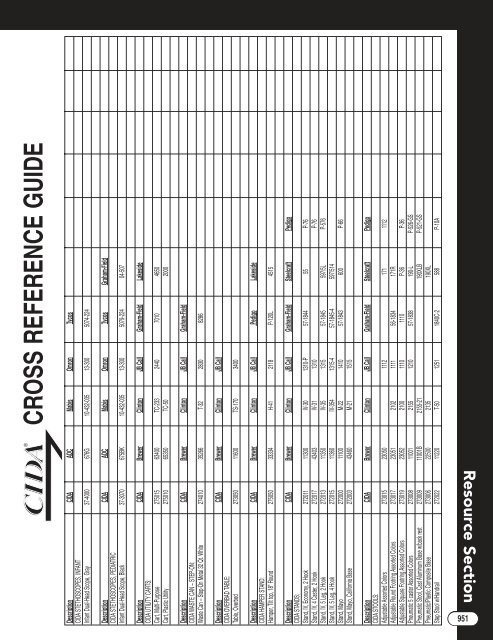 CROSS REFERENCE GUIDE