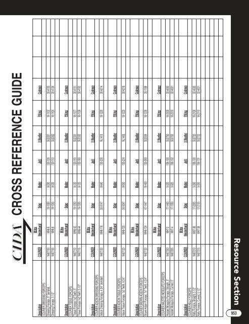 CROSS REFERENCE GUIDE