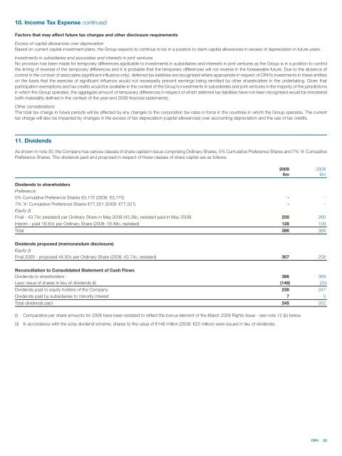 2009 Annual Report - CRH