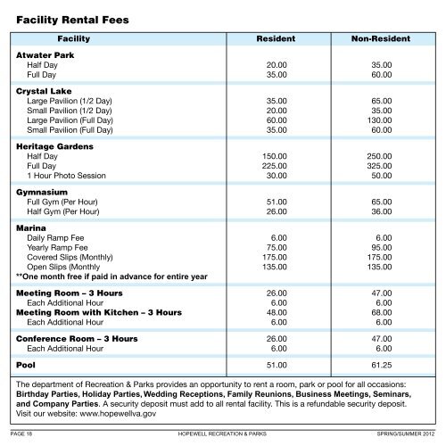 RecReation and PaRks - City of Hopewell