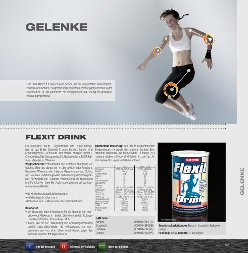 NUTREND Katalog 2011 - NUTREND Shop | Perfect Fitness GmbH.