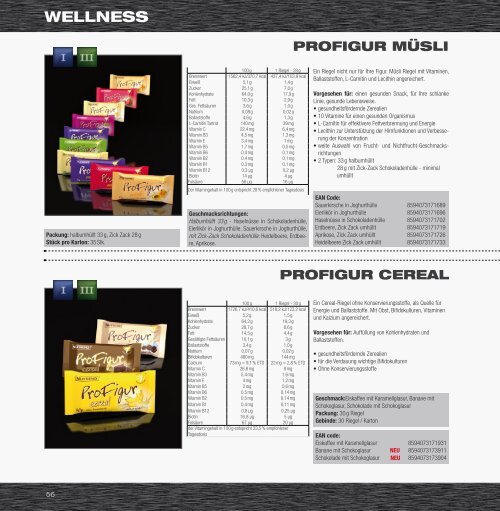 NUTREND Katalog 2011 - NUTREND Shop | Perfect Fitness GmbH.