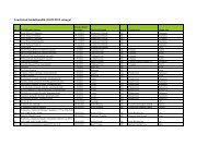 static/body/files/2146.Toidulisandid 30_09_12.pdf