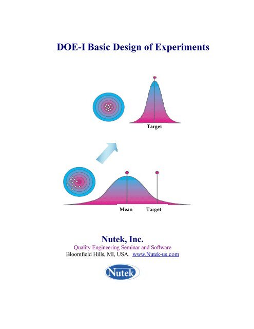 Doe I Basic Design Of Experiments Quality Engineering Seminar