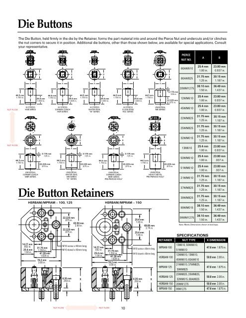 PIERCE NUT INSTALLATION TOOLING