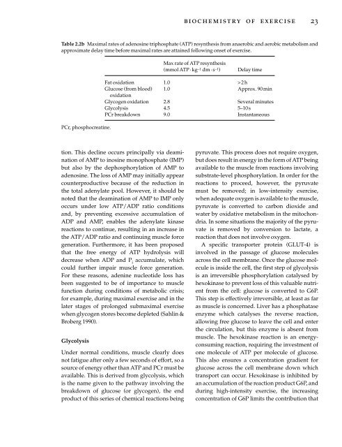 NUTRITION IN SPORT - Index of