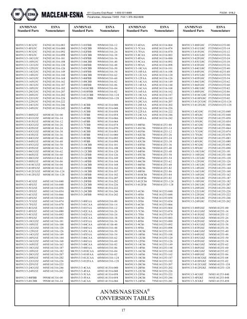 catalog 9203-1 - MacLean Fogg Component Solutions