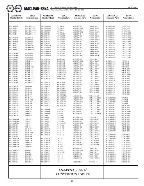 catalog 9203-1 - MacLean Fogg Component Solutions