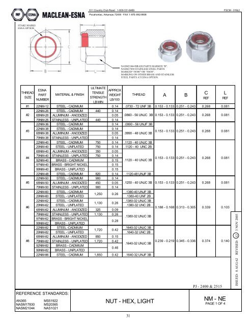 catalog 9203-1 - MacLean Fogg Component Solutions