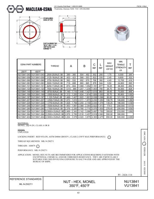 catalog 9203-1 - MacLean Fogg Component Solutions