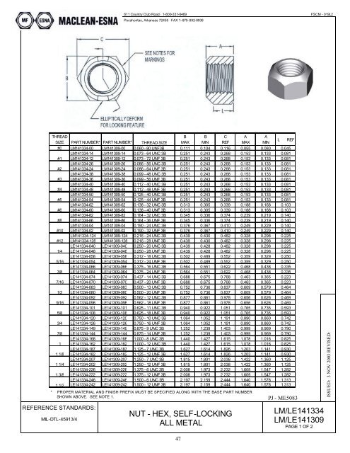 catalog 9203-1 - MacLean Fogg Component Solutions