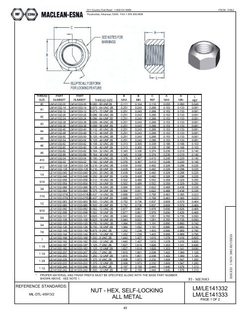 catalog 9203-1 - MacLean Fogg Component Solutions