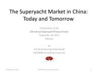 The Superyacht Market in China: Today and Tomorrow - Marine Money