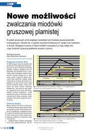 Nowe możliwości zwalczania miodówki gruszowej plamistej - Bayer ...