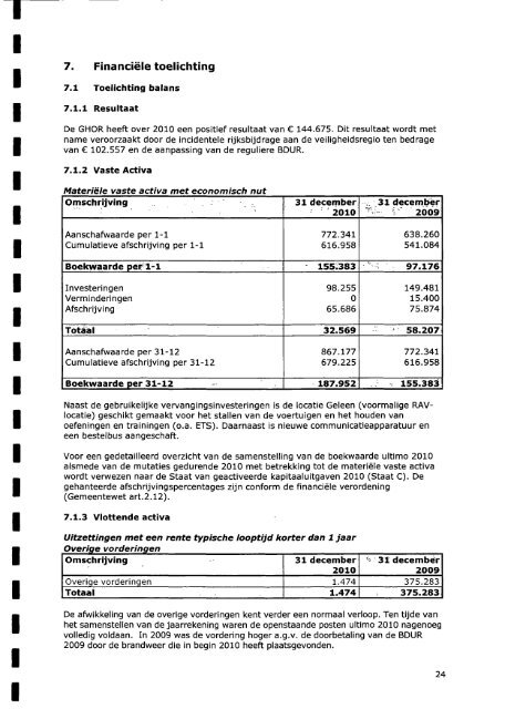 2011-MV-002-Aanbiedingsbrief GGD/GHOR, jaardocument 2010