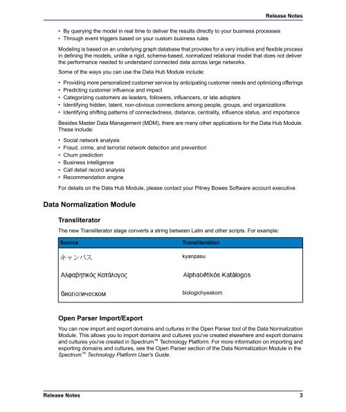 software/spectrum/lim/8_0/pdf/Spectrum_8.0.0_ReleaseNotes