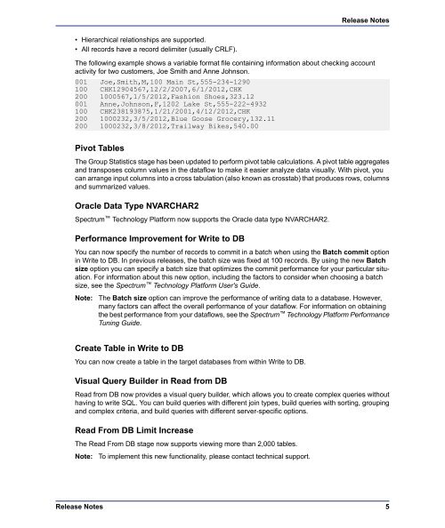 software/spectrum/lim/8_0/pdf/Spectrum_8.0.0_ReleaseNotes