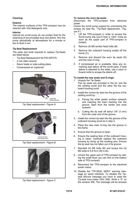 TPS-Compact Turbopump