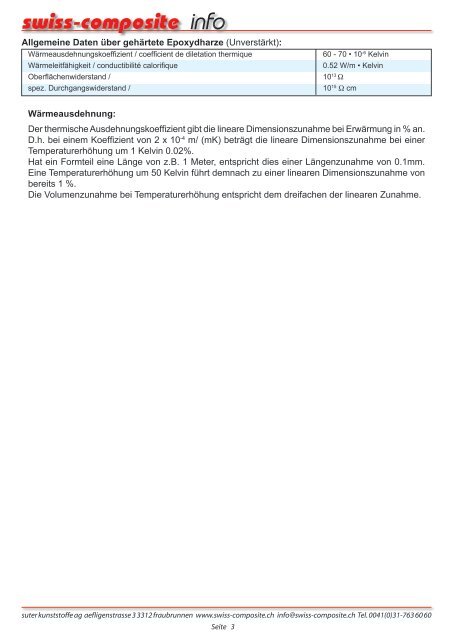 Faserverbund- Werkstoffdaten - Suter Swiss-Composite Group