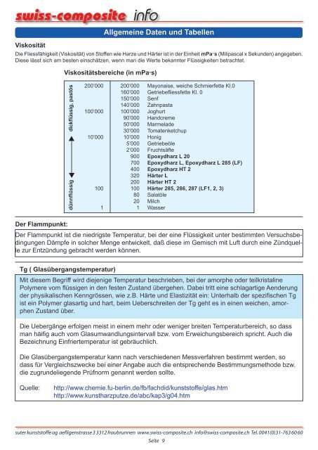Faserverbund- Werkstoffdaten - Suter Swiss-Composite Group