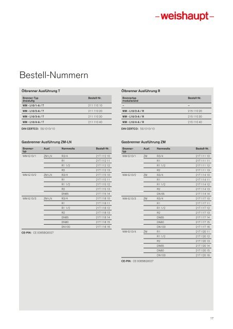 WM-G10 - Weishaupt