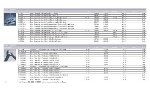 Retail Price List 2011 - Ingersoll Rand Security Technologies