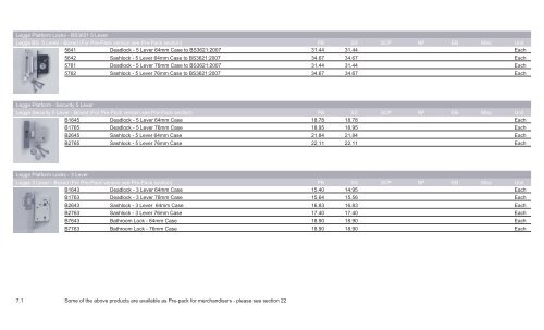 Retail Price List 2011 - Ingersoll Rand Security Technologies