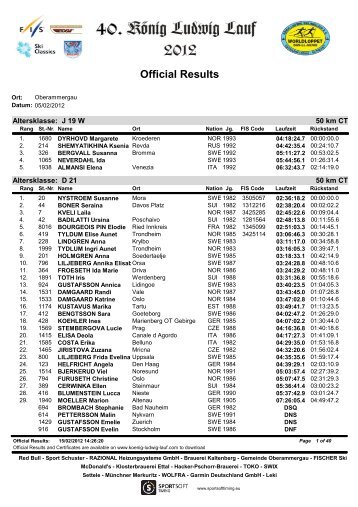 Official Results - Sportsoft