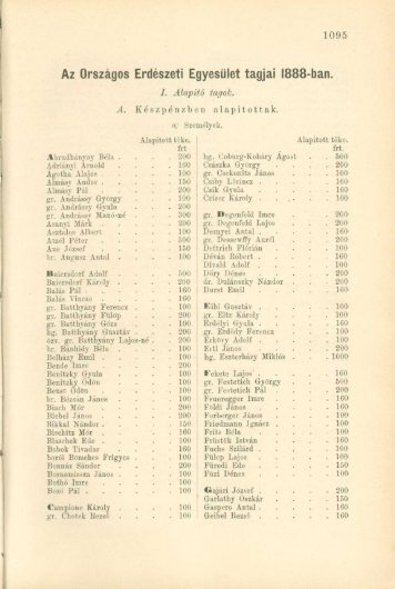 Az Országos Erdészeti Egyesület tagjai 1888-ban. - EPA