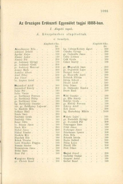Az Országos Erdészeti Egyesület tagjai 1888-ban. - EPA