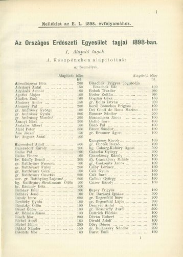 Az Országos Erdészeti Egyesület tagjai 1898-ban - Erdészeti Lapok