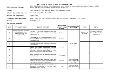 pcso application form for lotto outlet