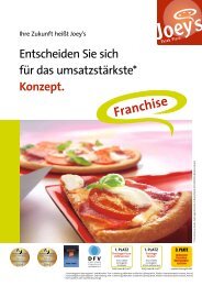 Franchise für Gewinner beginnt ab hier. - Joey's Pizza