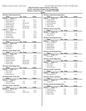 Complete Results pdf - BYU Track & Field