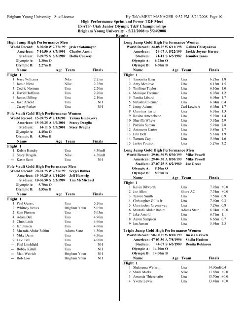 Complete Results pdf - BYU Track & Field