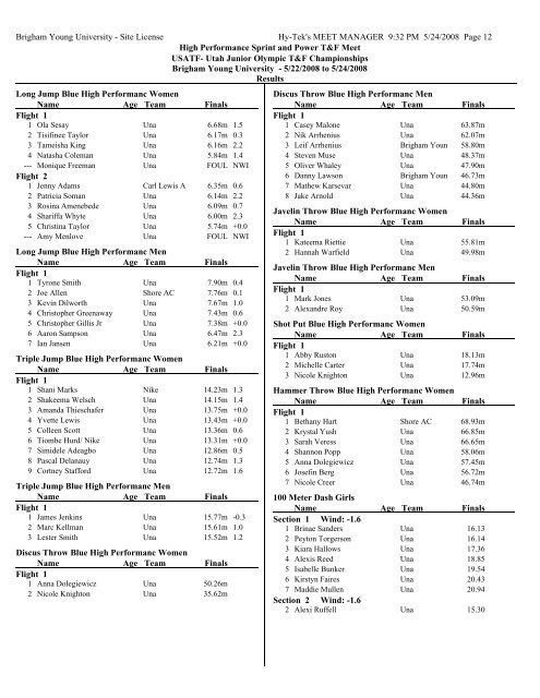 Complete Results pdf - BYU Track & Field