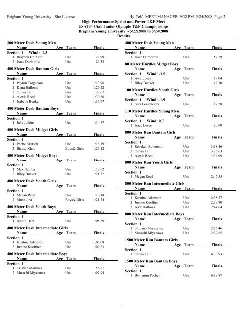 Complete Results pdf - BYU Track & Field