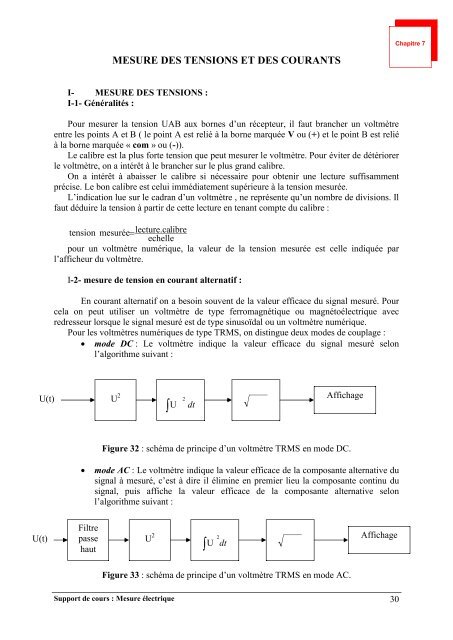 Ampèremètre Voltmètre pour mesures de courant alternatif Per