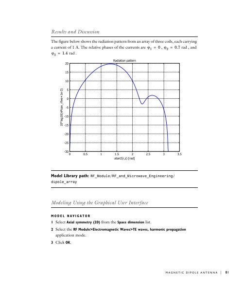 RF MODULE