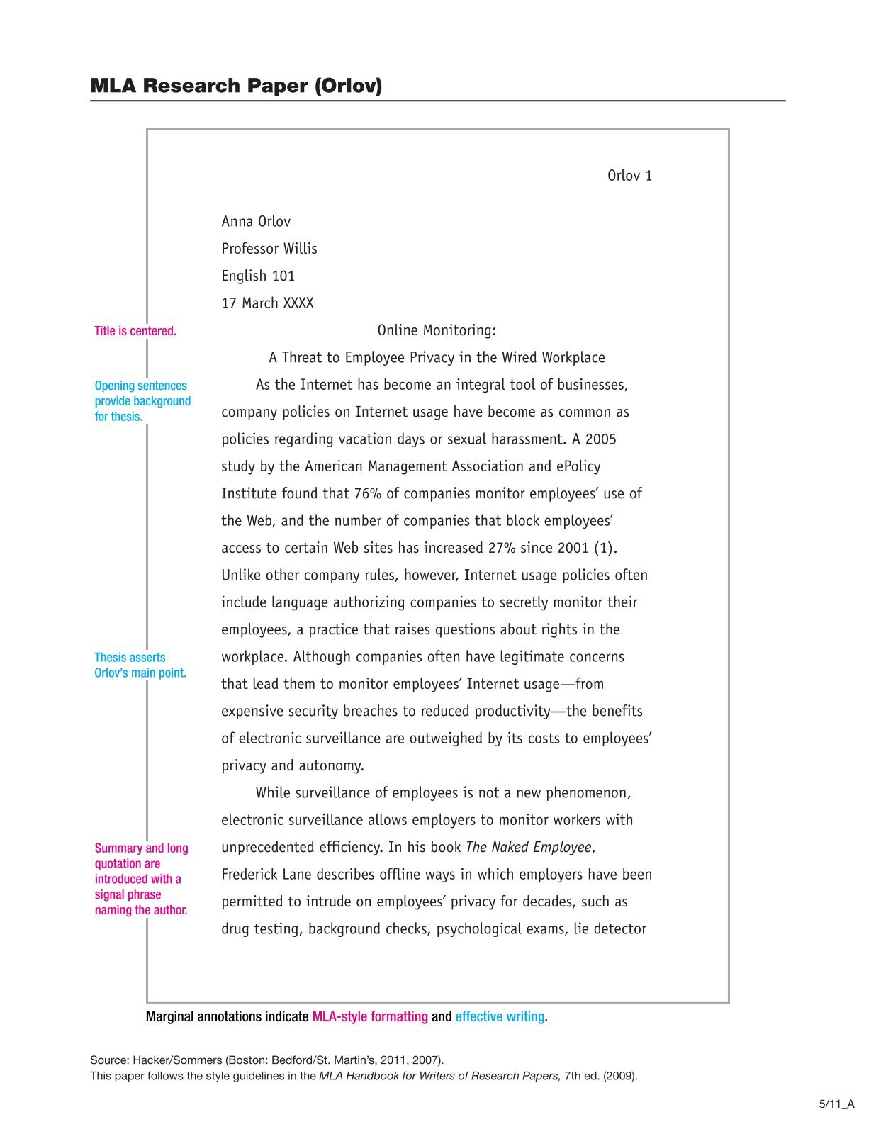 components of an mla essay