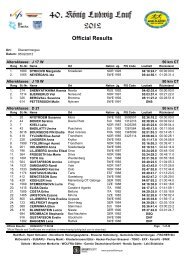 Official Results