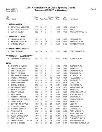 Full Results