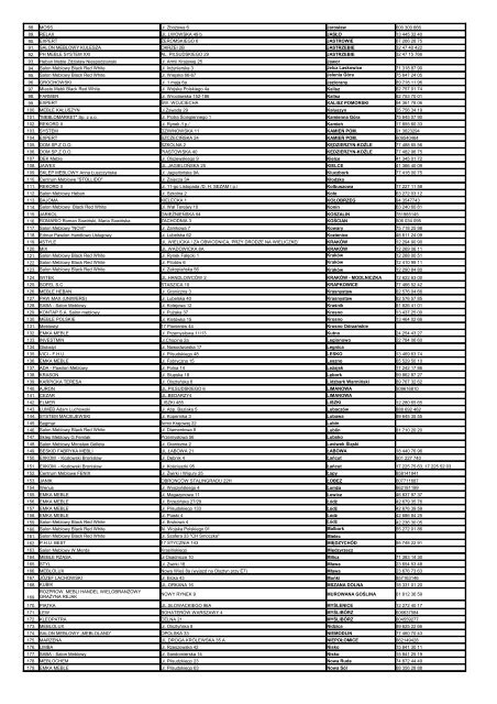 Pobierz publikacjÄ™ jako plik PDF - Mebelton