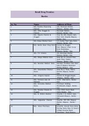 Retail Drug Premises Bardez Sr. No Name Address of Firm