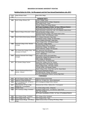 Re-appear - Maharshi Dayanand University, Rohtak