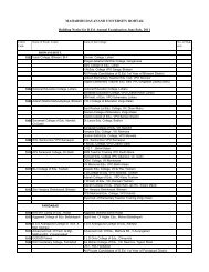 Building notice of D.Ed mdu 2011 - Maharshi Dayanand University ...