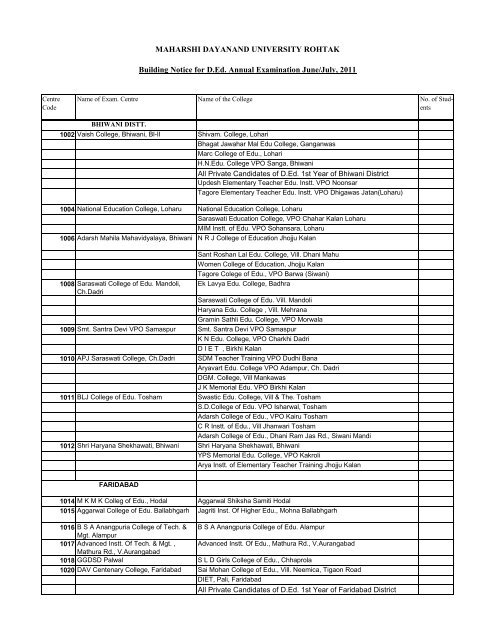 Building notice of D.Ed mdu 2011 - Maharshi Dayanand University ...