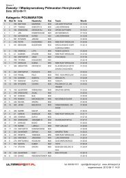 wyniki open - pdf - Maratony Polskie