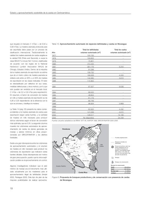 Estado y aprovechamiento sostenible de la caoba en Centroamérica