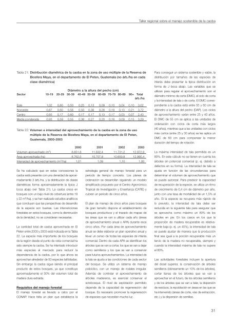 Estado y aprovechamiento sostenible de la caoba en Centroamérica